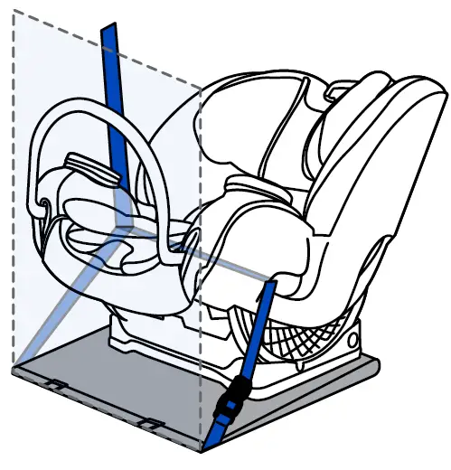 britax-P12779800-One4Life-ClickTight-All-in-One-Car-Seat-FIG-33