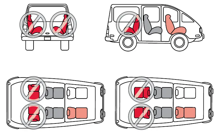 britax-P12779800-One4Life-ClickTight-All-in-One-Car-Seat-FIG-6