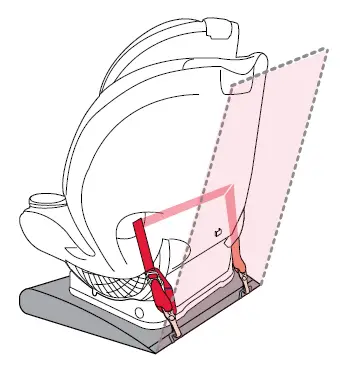 britax-P12779800-One4Life-ClickTight-All-in-One-Car-Seat-FIG-60