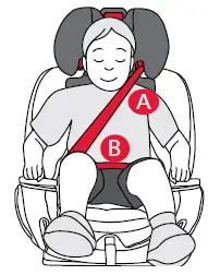 britax-P12779800-One4Life-ClickTight-All-in-One-Car-Seat-FIG-65