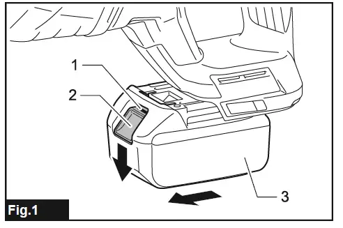 makita DJR187Z Cordless Recipro Saw FIG (1)