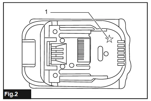 makita DJR187Z Cordless Recipro Saw FIG (2)