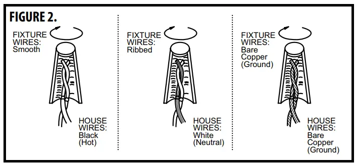 Westinghouse W-762 Indoor Lighting Fixture - fig 1