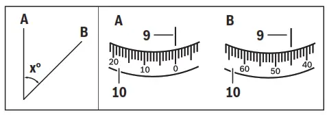 BOSCH GOL 32 D Professional Optical Level - 7