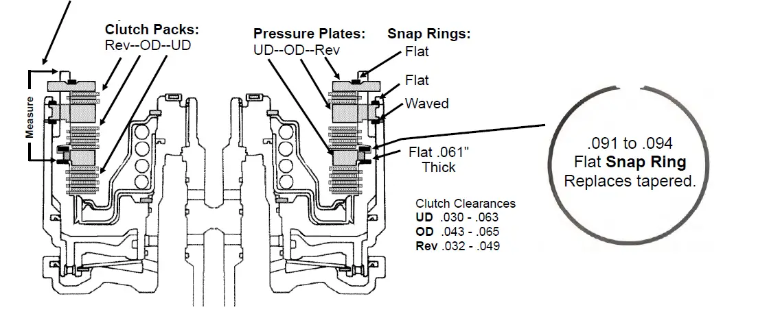 TRANSGO-SK-45RFE-A-Shift-Kit-Instr