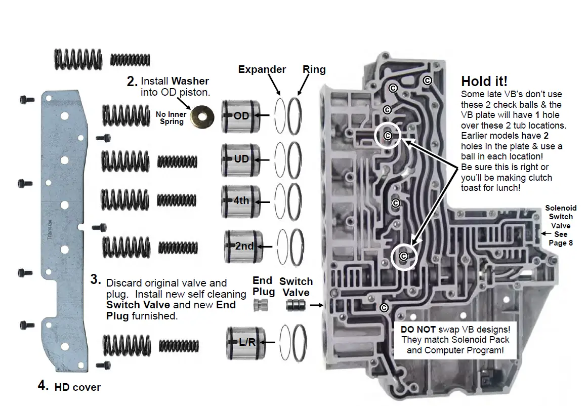 TRANSGO-SK-45RFE-A-Shift-Kit-Instr