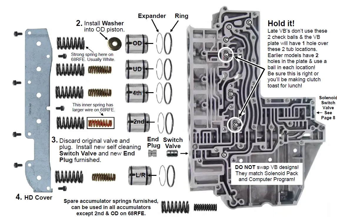 TRANSGO-SK-45RFE-A-Shift-Kit-Instructions-FIG-8