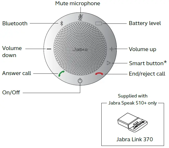 Jabra-Speak-510-Mid-Range-Portable-USB-and-Bluetooth-Speakerphone-fig-1