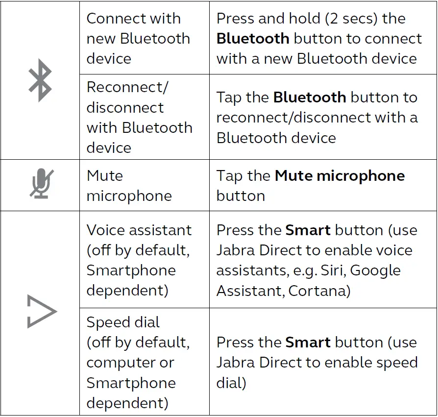 Jabra-Speak-510-Mid-Range-Portable-USB-and-Bluetooth-Speakerphone-fig-10