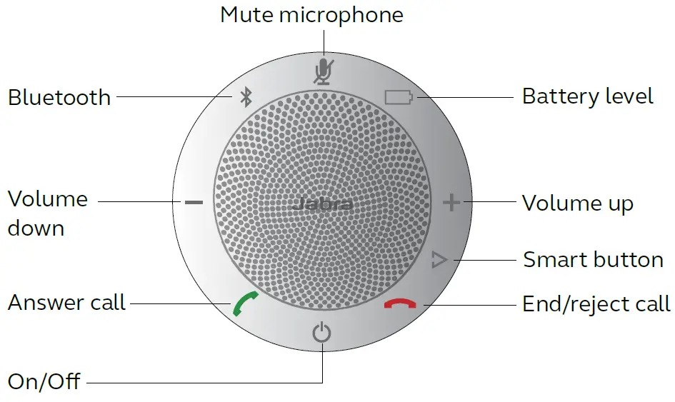 Jabra-Speak-510-Mid-Range-Portable-USB-and-Bluetooth-Speakerphone-fig-8