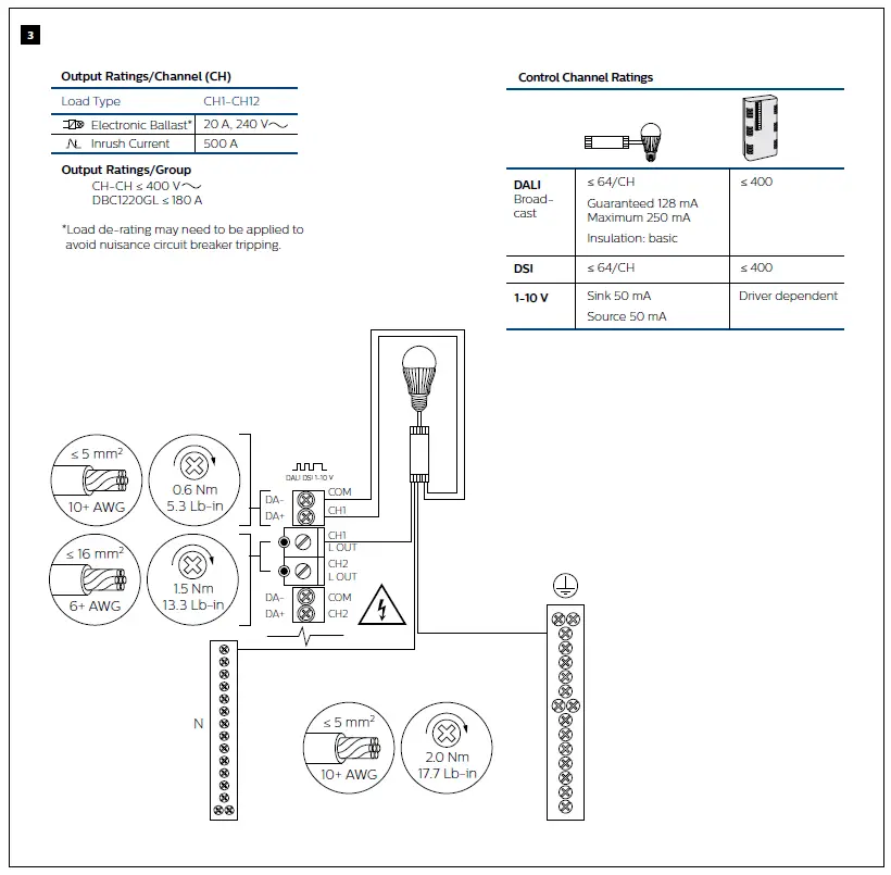 PHILIPS-DBC1220GL-Signal-Dimmer-Controller-fig-6