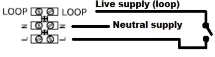 Lucci maison 080785, 080786 UNO 200mm Flush Mount - Fig
