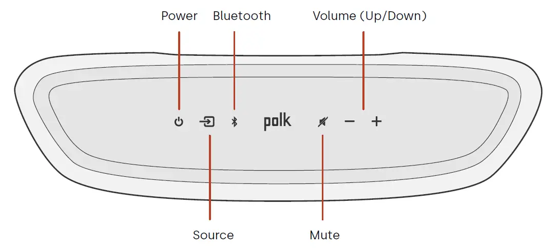Polk MagniFi Mini AX Sound Bar-11