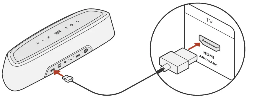 Polk MagniFi Mini AX Sound Bar-3