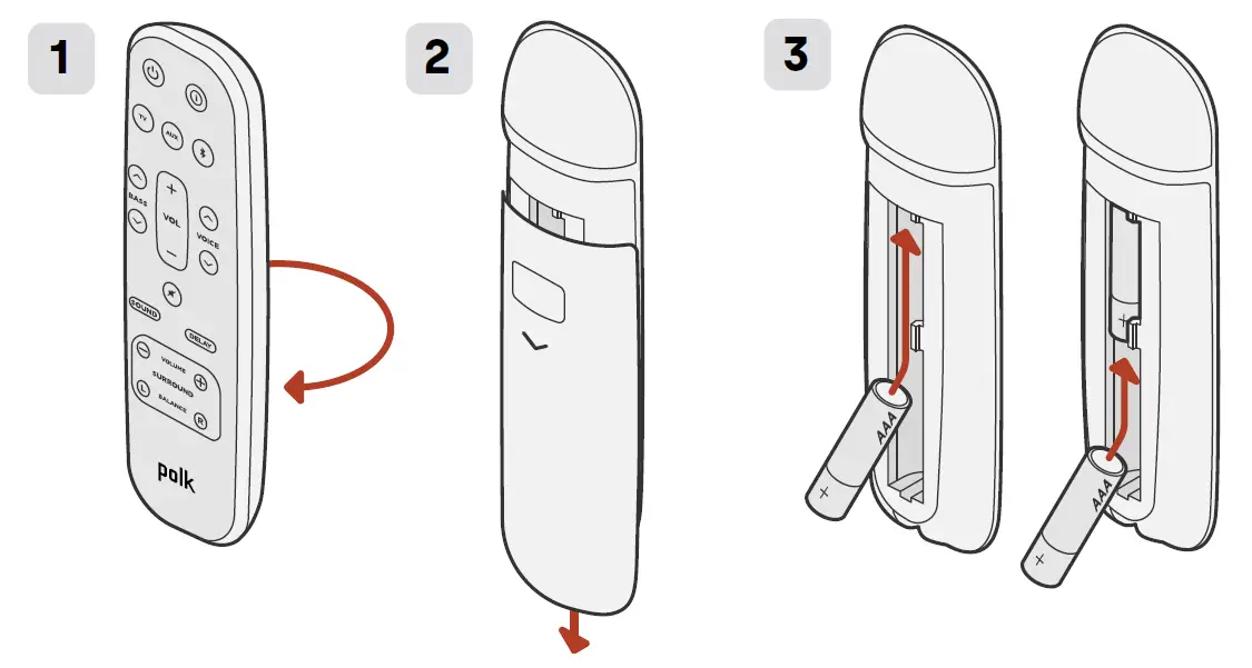 Polk MagniFi Mini AX Sound Bar-6