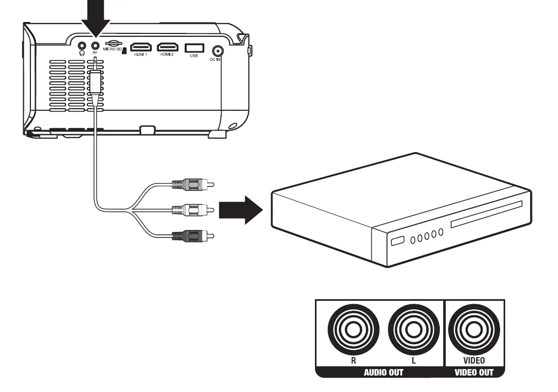 GPX Mini Projector with Bluetooth-15