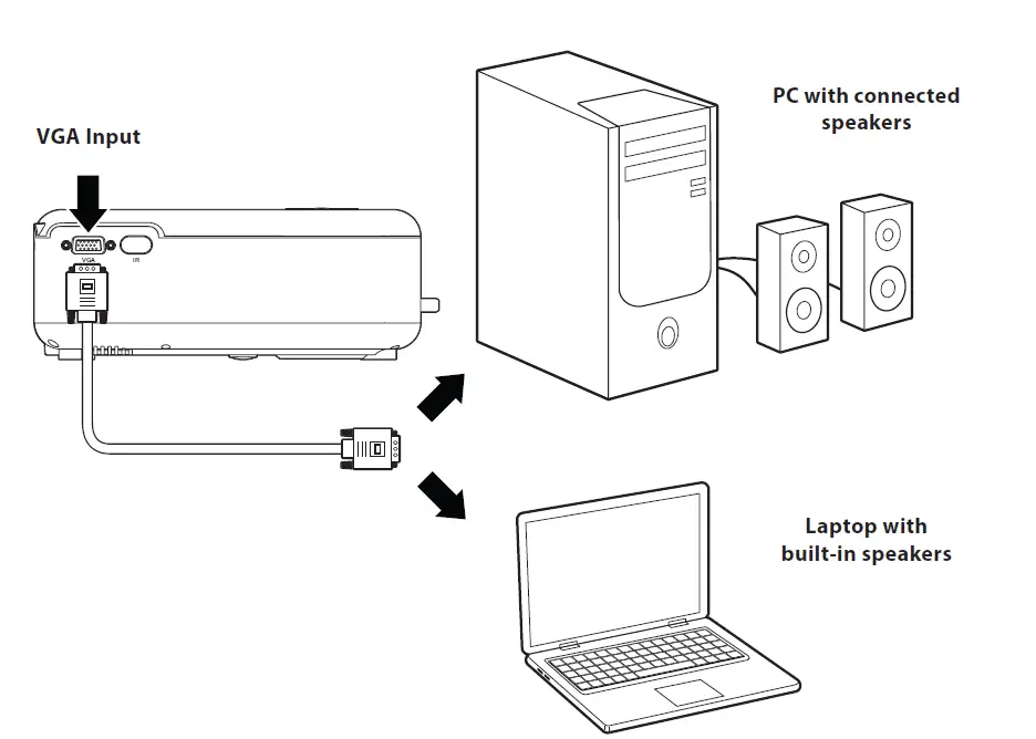 GPX Mini Projector with Bluetooth-16