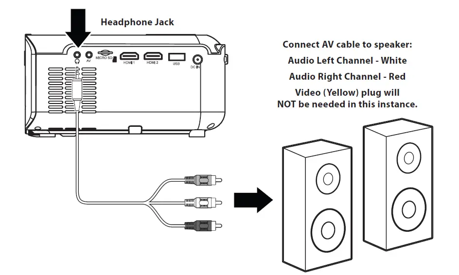 GPX Mini Projector with Bluetooth-17