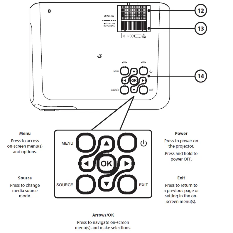 GPX Mini Projector with Bluetooth-2