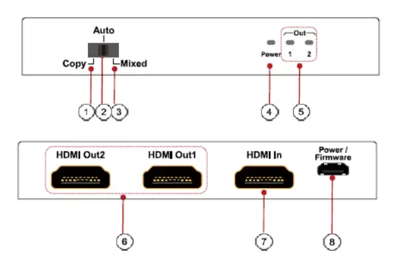 ecler-VEO-SPH42-1×--HDMI-2-0-Distribution-Amplifier-Fig-01