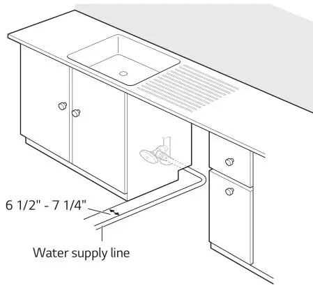 LG Top Control WiFi Enabled Dishwasher - PREPARING WATER SUPPLY CONECTION