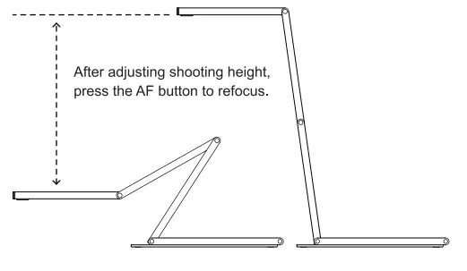 Funtech innovation ideao DC400 4K Visualizer Document Camera - fig 5