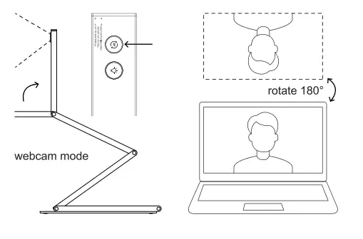 Funtech innovation ideao DC400 4K Visualizer Document Camera - fig 7