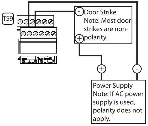 Mircom LT 6203 22 Inch Flush Mount Touch Screen Telephone Access System - Auxiliary Door