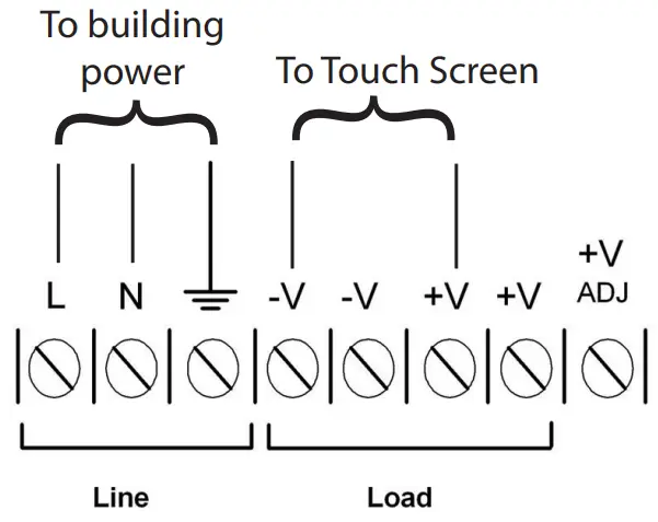 Mircom LT 6203 22 Inch Flush Mount Touch Screen Telephone Access System - Connect the Power