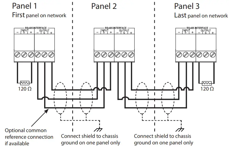 Mircom LT 6203 22 Inch Flush Mount Touch Screen Telephone Access System - Maximum total length