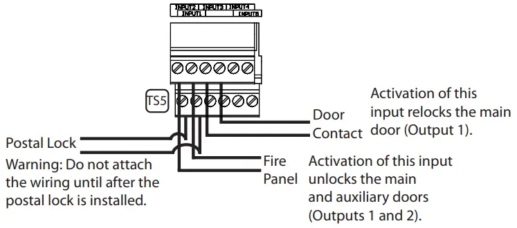 Mircom LT 6203 22 Inch Flush Mount Touch Screen Telephone Access System - Postal Lock