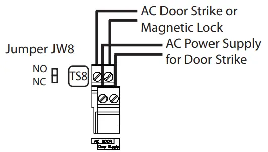 Mircom LT 6203 22 Inch Flush Mount Touch Screen Telephone Access System - Strike or Maglock