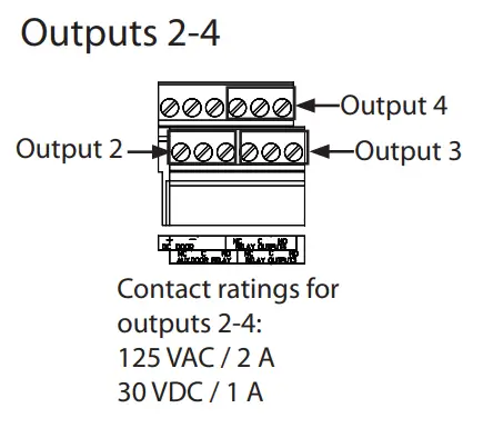 Mircom LT 6203 22 Inch Flush Mount Touch Screen Telephone Access System - maximum length