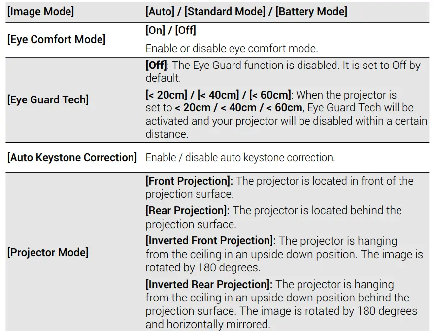 Nebula Astro Mini Portable Projector-18