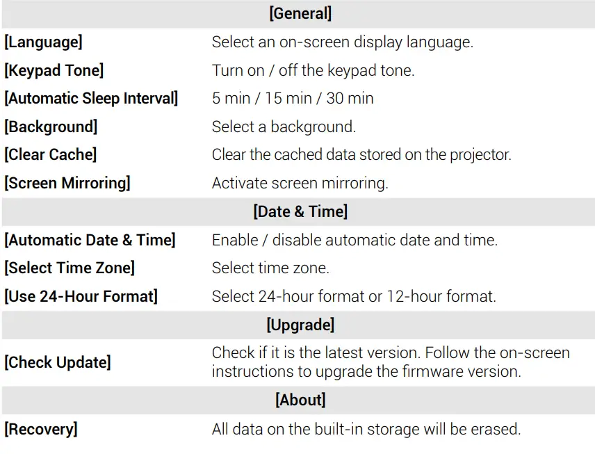 Nebula Astro Mini Portable Projector-20