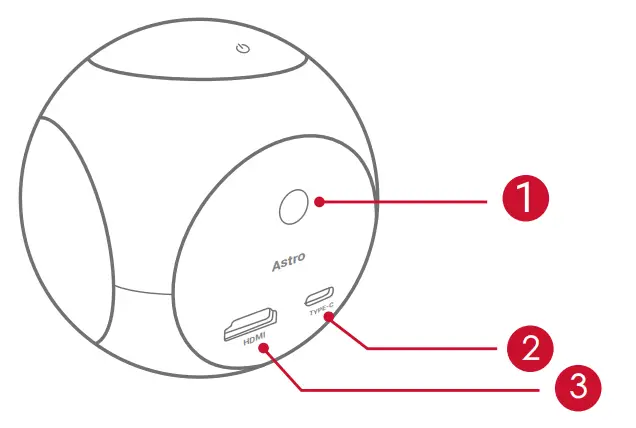 Nebula Astro Mini Portable Projector-3