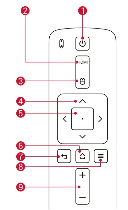 Nebula Astro Mini Portable Projector-6