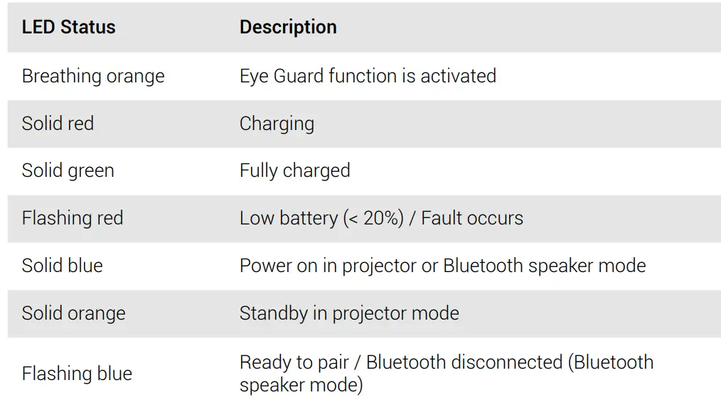 Nebula Astro Mini Portable Projector-7