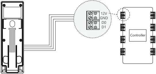 ANVIZ C2SR Outdoor RFID Reader B06