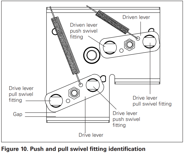Eaton Il0131076en Nrx Nf Drawout Breaker Two-way Cable Interlock Kit ...