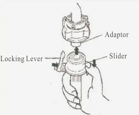 DAEWOO DWF Series Washing Machine - fig 30