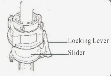 DAEWOO DWF Series Washing Machine - fig 32