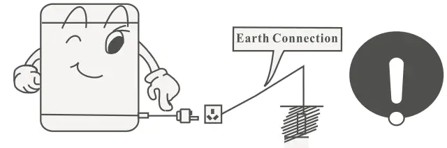 DAEWOO DWF Series Washing Machine - fig