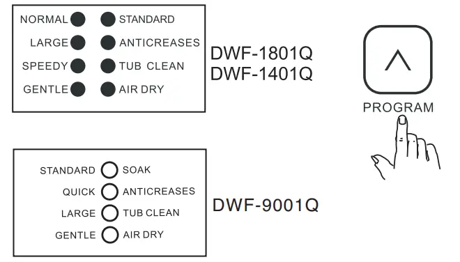 DAEWOO DWF Series Washing Machine - icon 6
