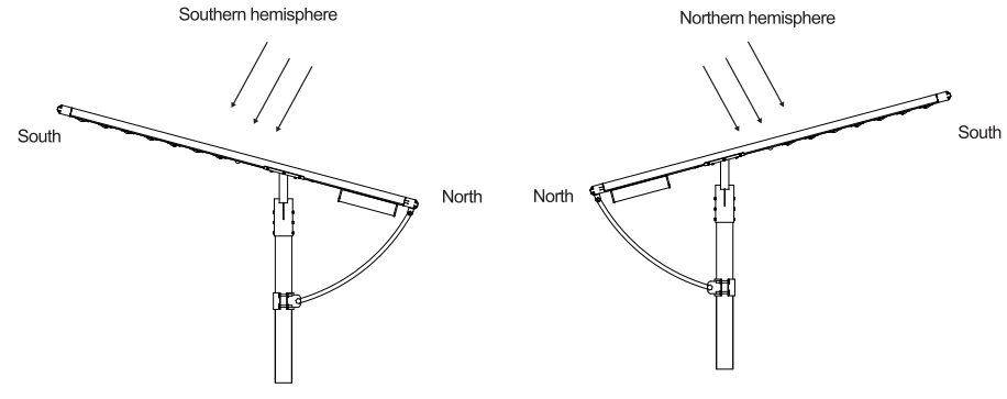 felicity solar D2 Series All in One Solar Street Light - FIGURE 7
