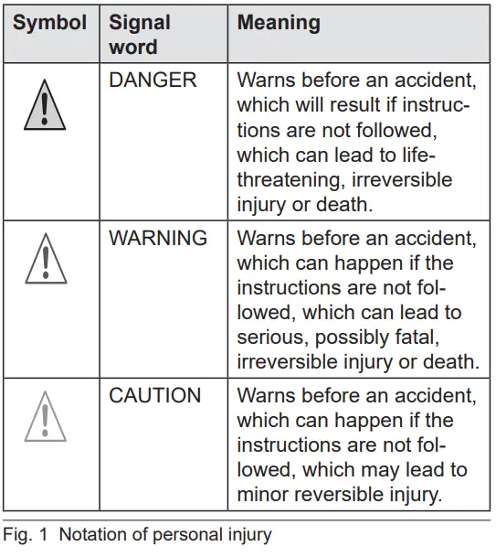 elero RolTop-D+ M Roller Shutter Drive-fig2