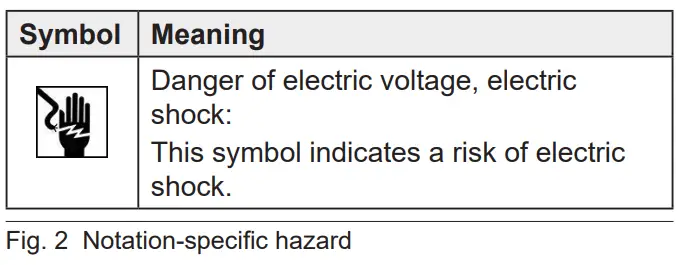 elero RolTop-D+ M Roller Shutter Drive-fig3