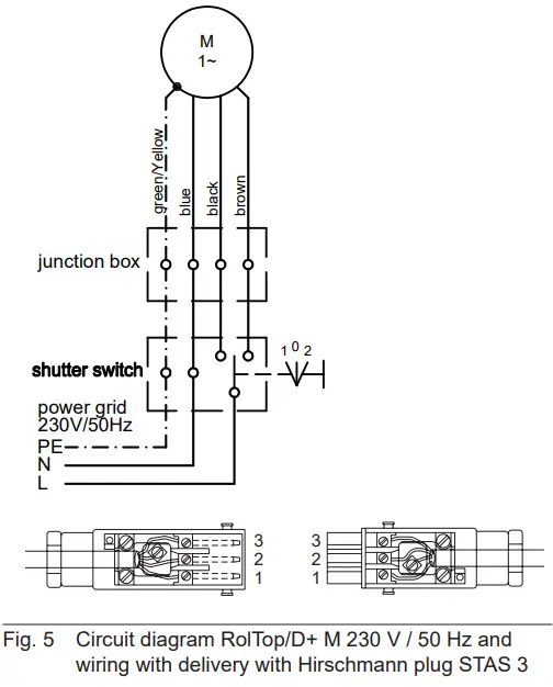elero RolTop-D+ M Roller Shutter Drive-fig7