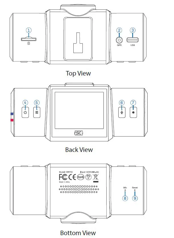 rSC-nano-2-Dshcam-fig-2