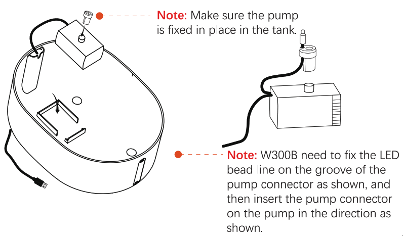 wapet W300 W300B Pet Water Fountain - fig 1